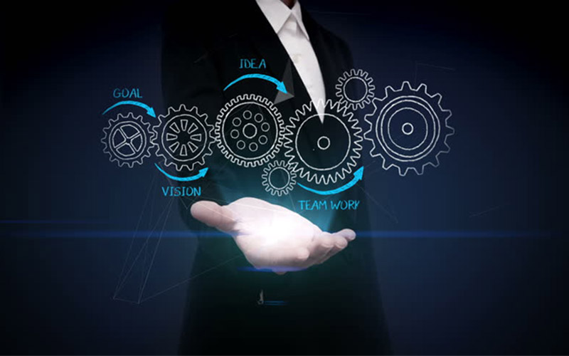 هم افزایی در عمل: به حداکثر رساندن کارایی و اثر بخشی با یک سیستم مدیریت یکپارچه (IMS) 3 سیستم مدیریت یکپارچه