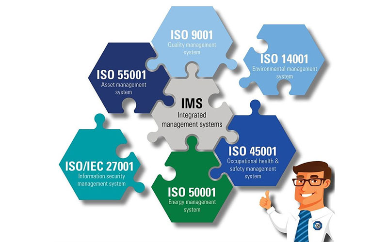 چگونه سازمان ها از طریق توجه به تعریف سیستم مدیریت یکپارچه می توانند به افزایش سود خود کمک کنند؟ 3 تعریف سیستم مدیریت یکپارچه-2