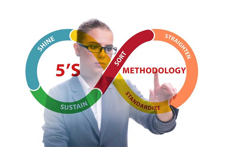 از هرج و مرج تا سادگی و کارآمدی با پیادهسازی سیستم مدیریت 5S 3 سیستم مدیریت 5S