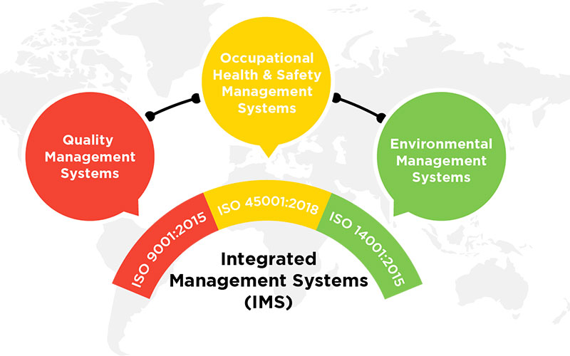 هر آنچه که باید درباره سیستم مدیریت یکپارچه (IMS) بدانید؛ دستیابی به تعالی سازمانی با سیستم مدیریت یکپارچه (IMS) چگونه امکان پذیر است؟ 2 سیستم مدیریت یکپارچه