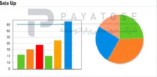 آشنایی با توابع پرکاربرد اکسل